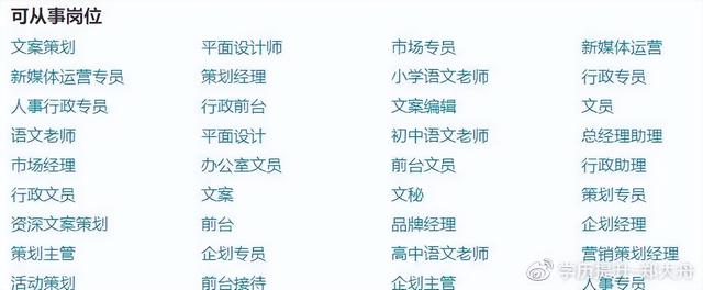 汉语言文学专业学什么，专升本汉语言文学专业学什么（2022年自考热门专业——汉语言文学深度介绍）