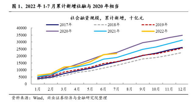 股市量比什么意思，股票量比是什么意思（国证2000指数配置正当时）