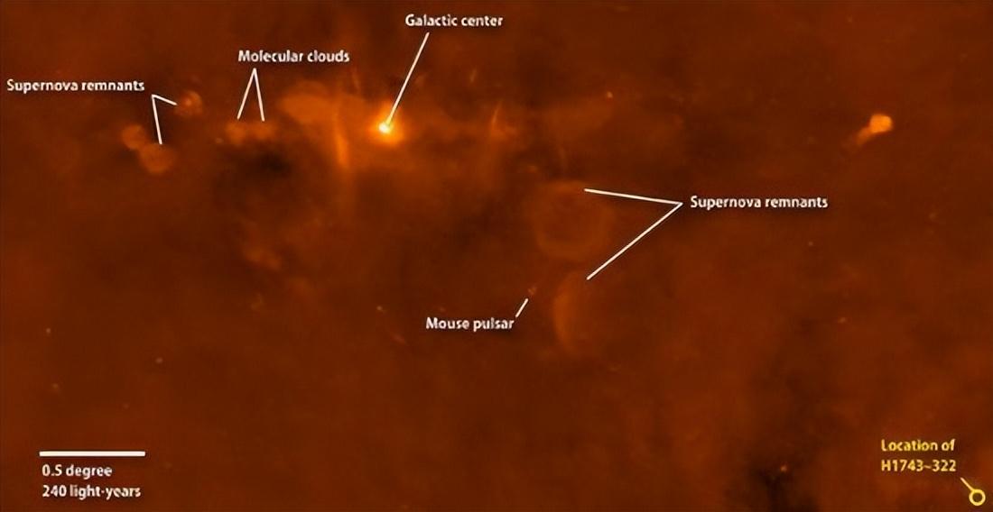 宇宙十大黑洞排名（盘点宇宙中最可怕的10个黑洞）