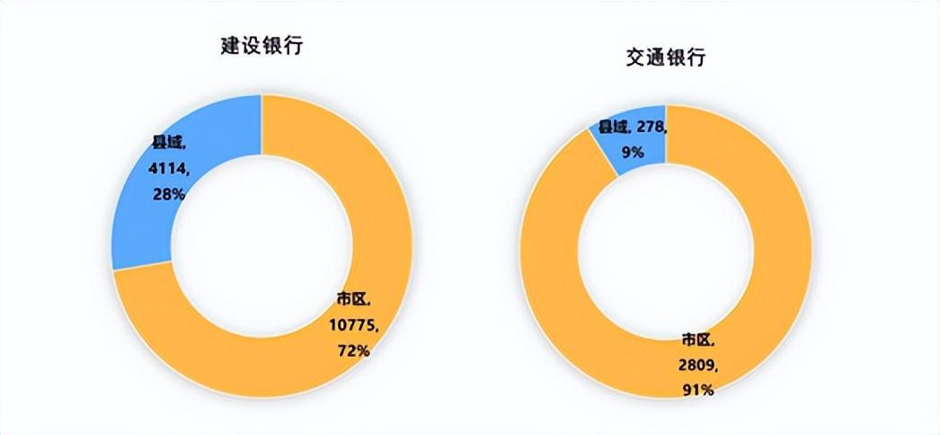 博智集团（全国1600多家村镇银行）