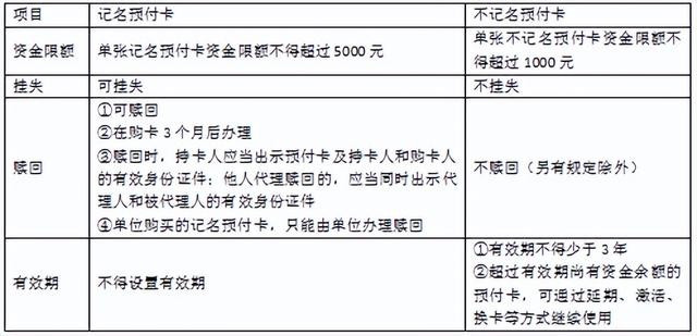 特约商户扣款怎么回事，支付宝特约商户扣款是什么原因（支付结算法律制度）