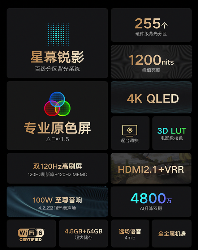 买什么电视好，目前买什么电视机最好（10余款高性价比电视推荐）