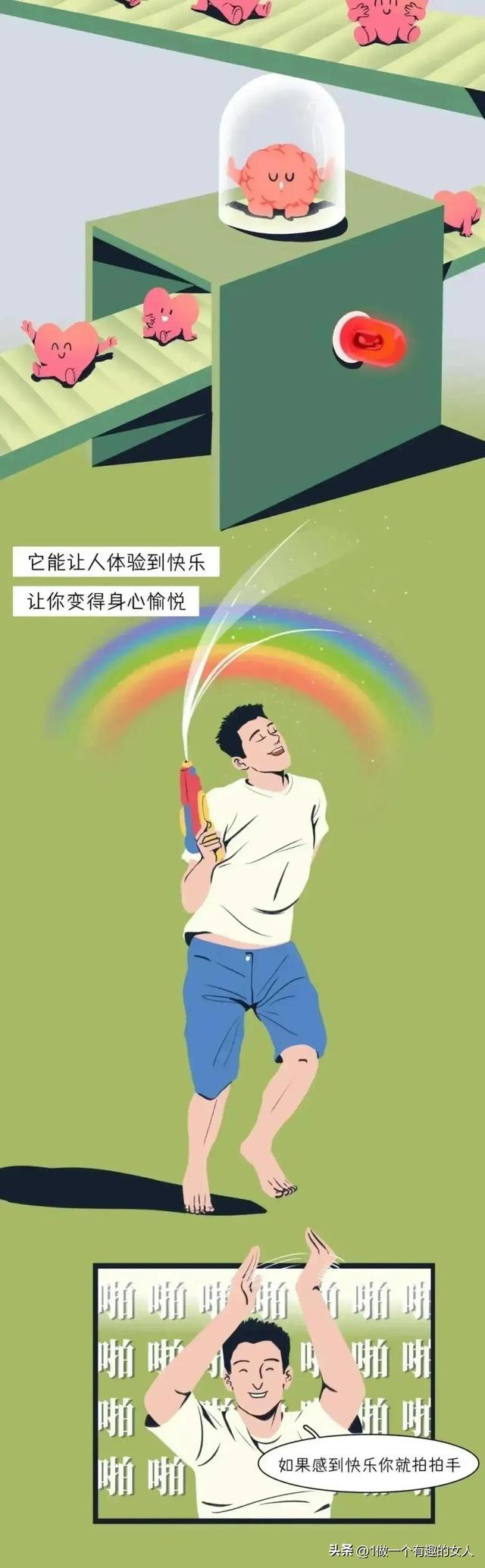 性对于男人来说意味着什么，性对男人到底有多重要（性生活对男人原来有这么多好处呀）