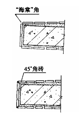 镀锌钢丝网规格，外墙镀锌钢丝网规格是多少（外墙质量通病防治）