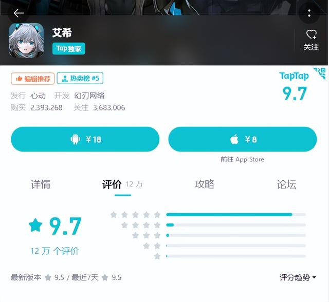 艾希这个游戏花了几年才制作出来，仍不过时的经典作品