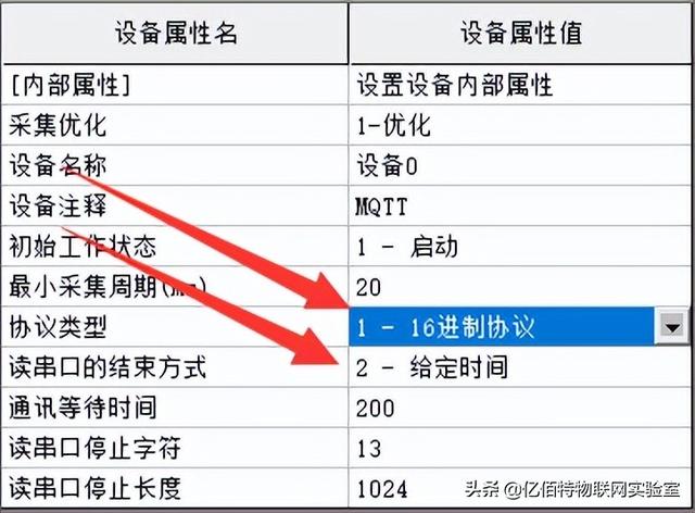 cf与服务器断开连接，cf老是网络出现异常（TPC7062封装MQTT协议）
