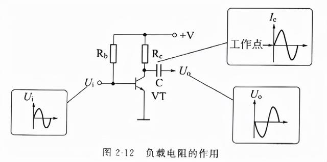电阻单位是什么，电阻单位是什么符号（什么是电阻？电气人请回答）