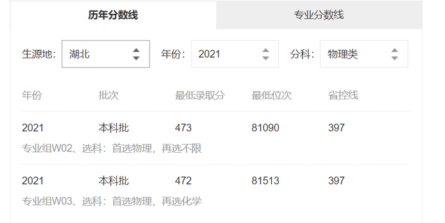 攀枝花学院是一本还是二本，攀枝花学院几本大学（四川攀枝花学院计划恢复攀枝花大学）