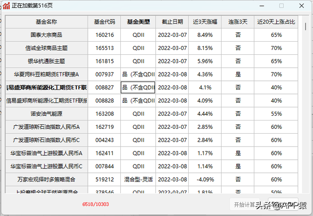 5个完全免费的电脑“神”软件