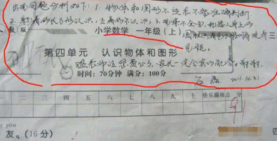 期末考试家长寄语（家长试卷）