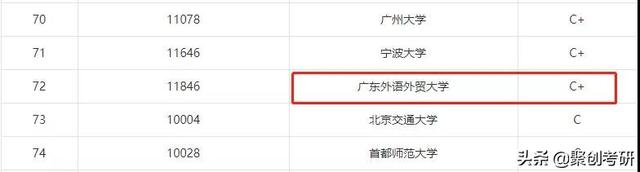 广外研究生值得读吗，广外研究生值得读吗_广外英语研究生值得读吗_广外读研究生学费（广东外语外贸大学国际法学考研分析）