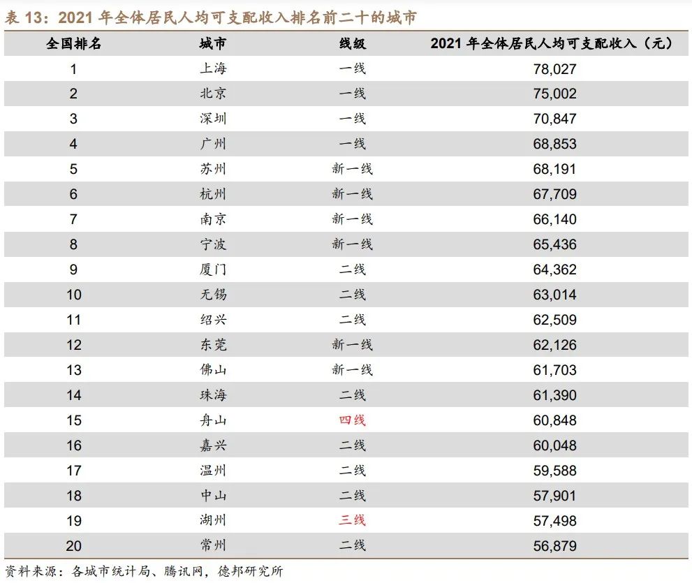 聚众传媒（电梯媒体市场的开创者和龙头）