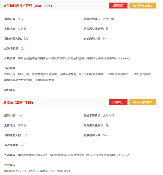 大庆油田招工，大庆油田招工信息最新招聘（2023年中国石油甘肃公司公开招聘270余名工作人员公告）