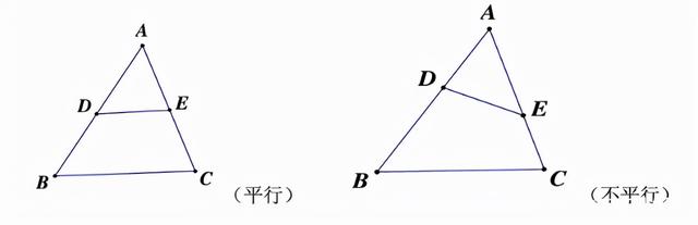 圆内接三角形性质，圆内接三角形有甚麼性质（不得不说的与圆有关的三角形相似几种形式）