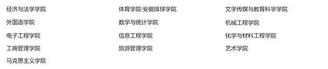 2021巢湖学院排名，2021年最新大学排名（却隐藏着一所鲜为人知的大学）
