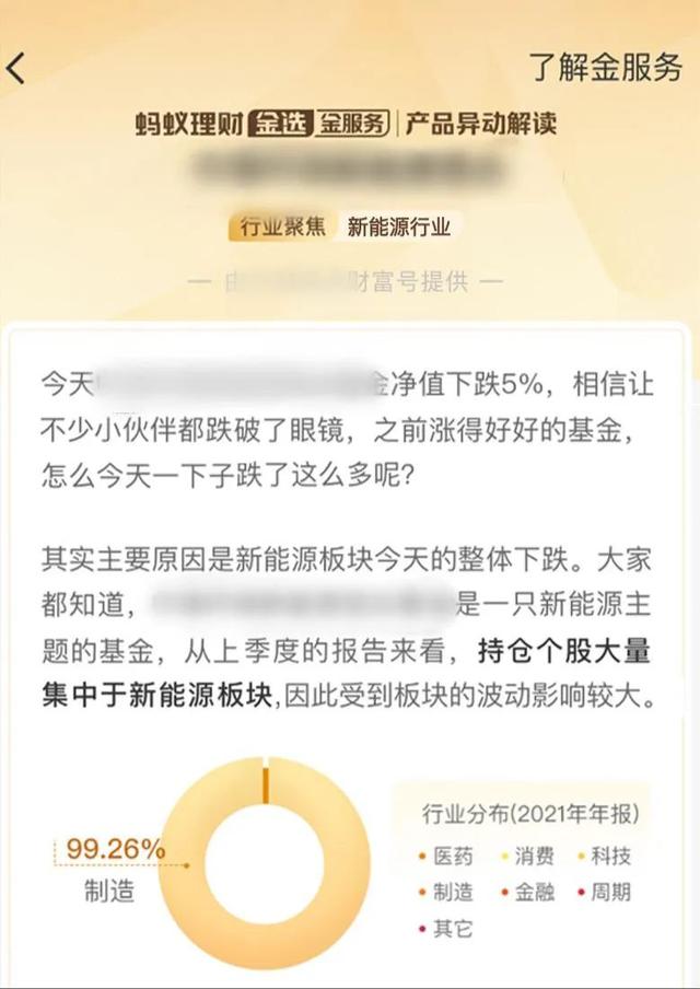 基金的盈利模式是什么模式，基金的盈利模式是什么模式啊？