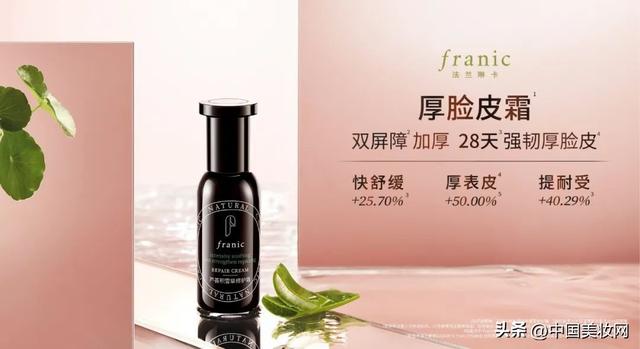 法兰琳卡什么档次，法兰琳卡护肤品属于什么档次（法兰琳卡品牌创新力获权威认证）