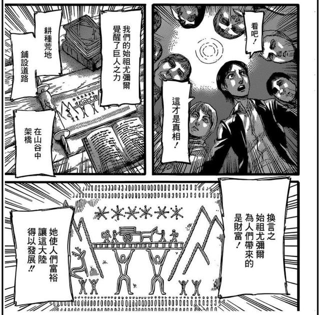《进击的巨人》到底讲的是个什么故事？巨人剧情全解析