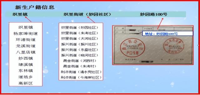 户籍怎么填写才正确，户口怎么填写才正确（2022年吴兴区中小学招生网上报名操作指南）