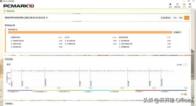 合金弹头峡谷战，合金弹头通关图片（仅约一瓶饮料容积的千元级迷你主机）