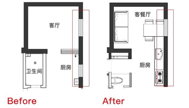 卧室朝向哪个方向最好，卧室朝向哪个方向好（老破小，如何逆天改命）