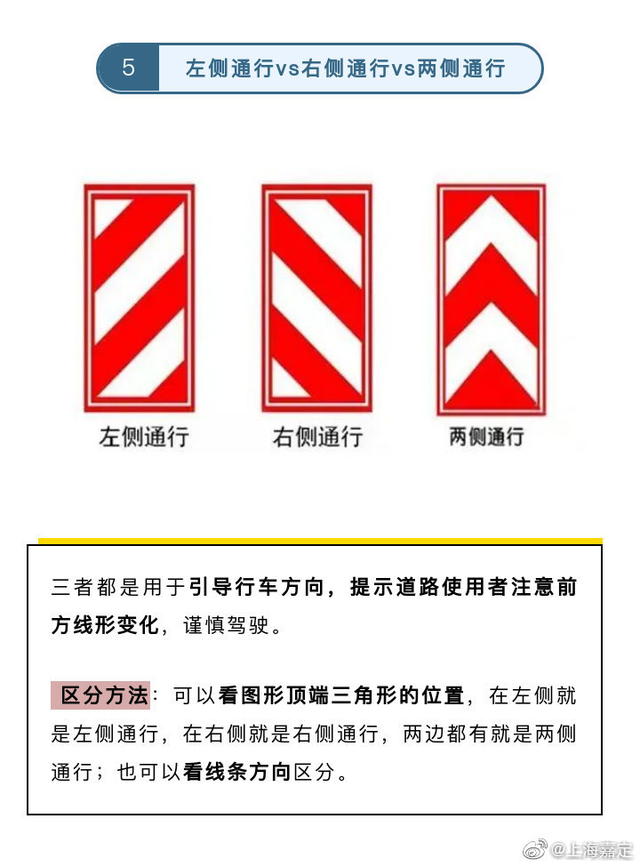 常见的交通标志标牌及意思，交通标志标牌及意思（五一假期出行可要留意这些冷门交通标识）