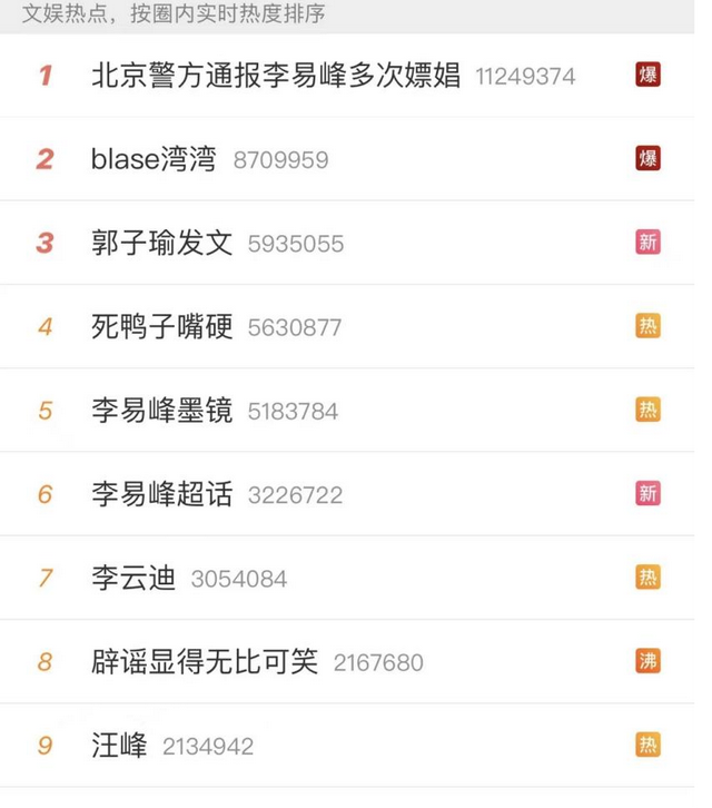 李易峰道歉吴昕，李易峰解释吴昕事件（更多猛料曝光）