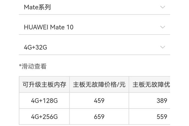 华为旧手机扩容机型，32G变身256G
