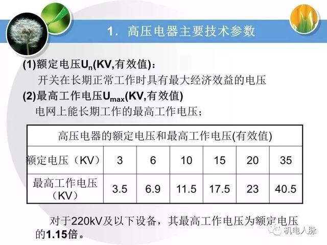 高压配电基本知识点，详细讲解高低压配电系统基础知识