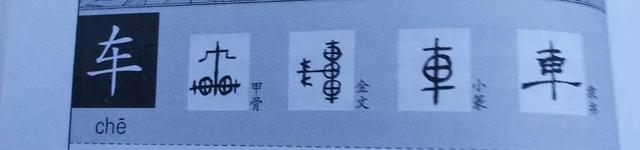 车在古代是什么意思，古代的车指什么（每日一字----车）