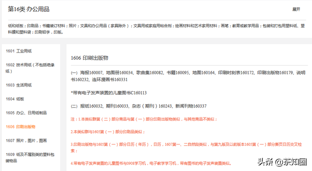 茶叶商标取名大全集，好听茶叶商标名参考（茶店还应该关注哪类商标）