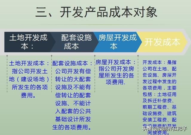 37岁女转行做会计成功经历，40岁改行做会计的经历（90后女行政转行做成本会计）