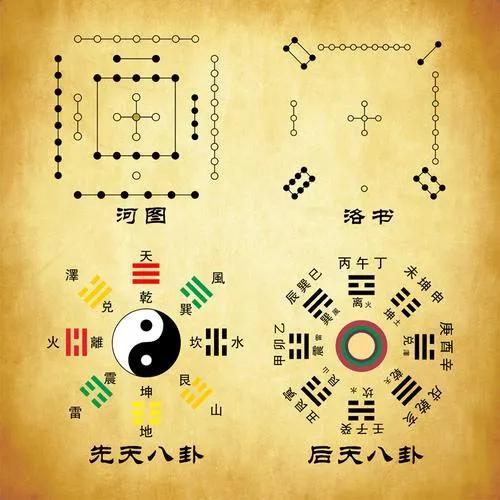 苏州园林之耦园，苏州耦园介绍（<十>从耦园的建设布局学易学）