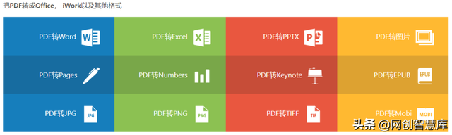 不需要会员的pdf转换器，有没有真正免费的pdf转换器（44个功能强大的在线PDF转换器和工具）