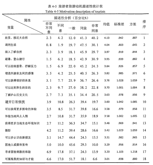 作文提纲怎么写格式图片，说明文作文提纲格式图片（论文提纲≠目录，结构怎么写）