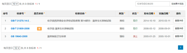 海苔吃多了会怎么样，海苔吃多了好不好（海苔吃多了有害吗）