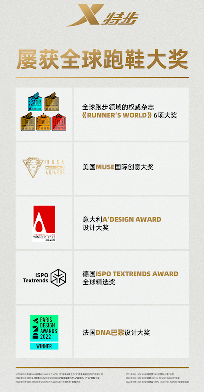 特步为什么穿的人少了，现在穿特步会很LOW吗（比肩耐克阿迪的跑鞋）