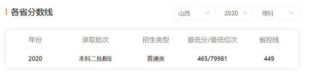 湖北科技学院是一本还是二本，湖北科技学院是几本大学（一所医学院校与一所师范院校合并）