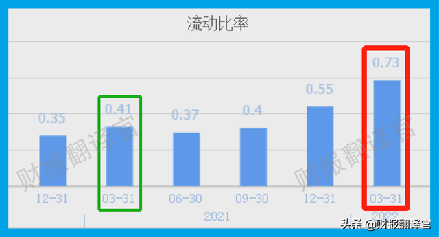 铝空气电池的原理及应用，铝空气电池的特点（燃料电池小龙头,研发出铝空气电池,股价已大幅回撤61%,仅10元多）