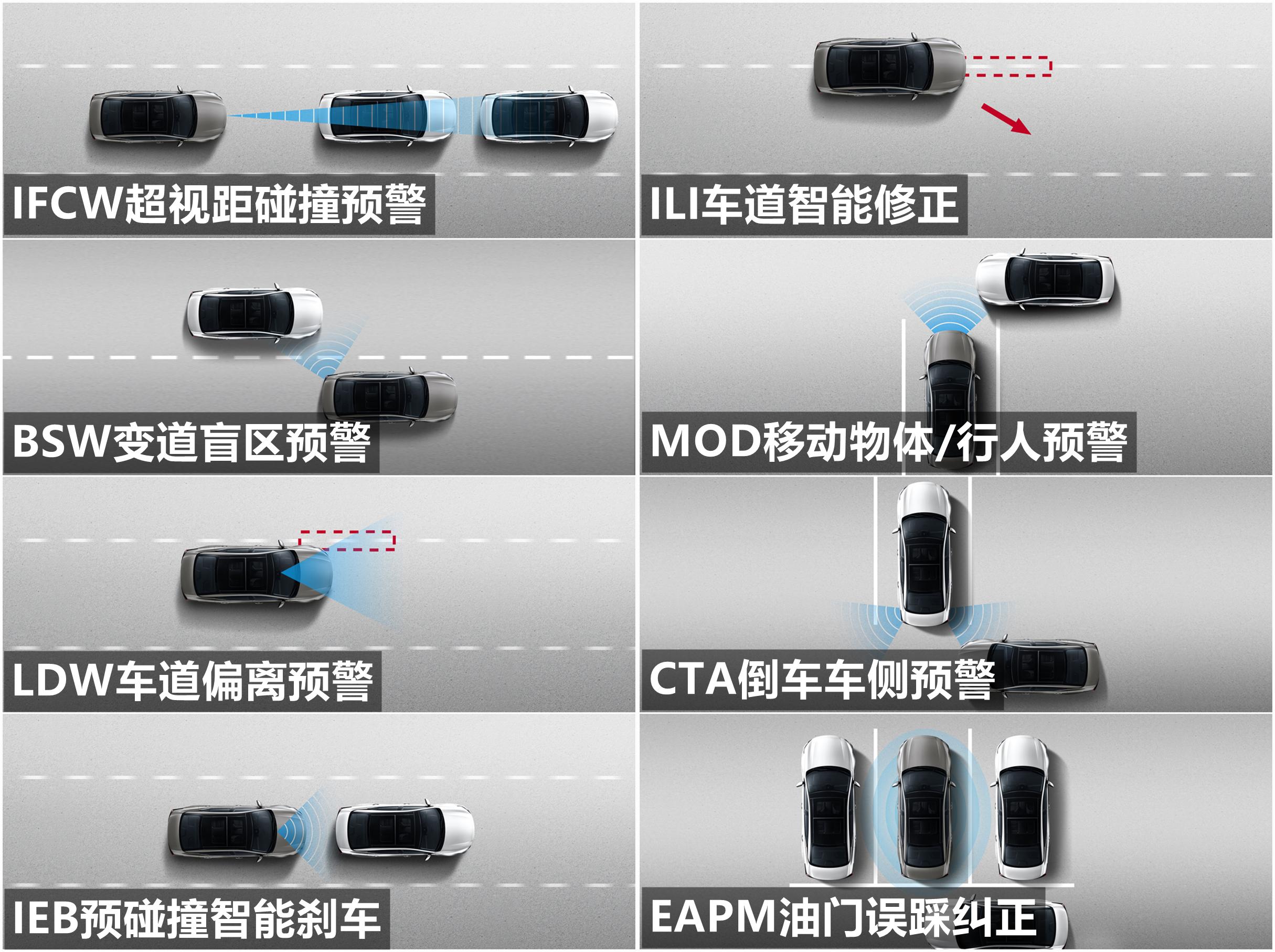 全新天籁2023新款怎么样 全新天籁配置参数与优缺点