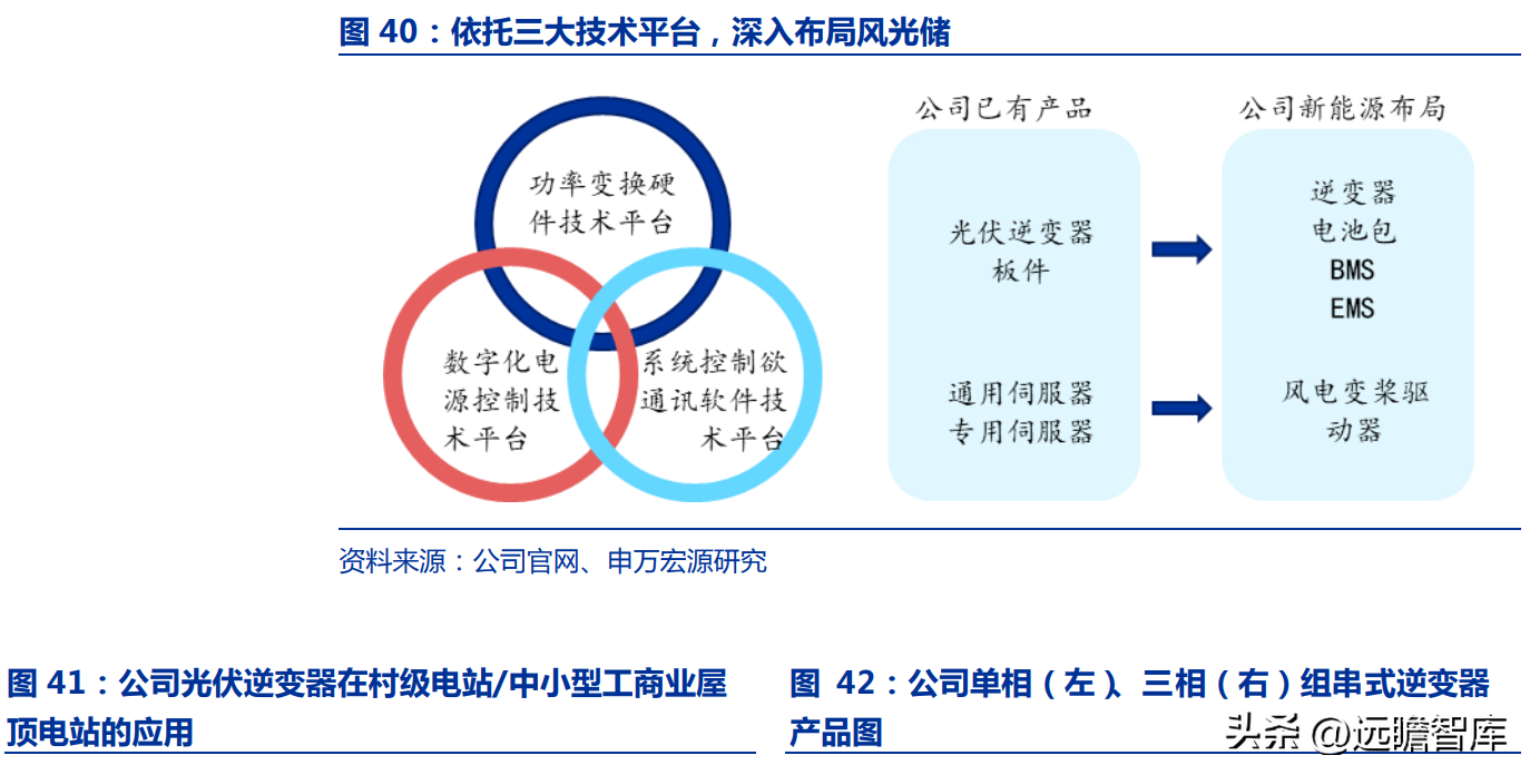 艾默生电气（电气控制行业黑马）