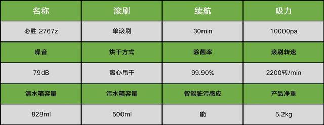 工业洗地机十大品牌有哪些，工业扫地机工业洗地机（洗地机品牌排行榜前十名）