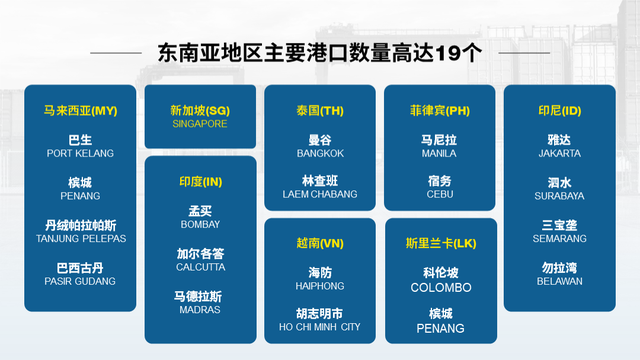 ppt版式怎么修改，PPT如何更改版式呢（这样简单的PPT排版）