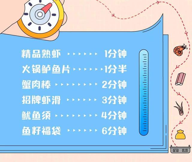 海底捞学生优惠怎么用，海底捞学生证打折规定（海底捞学生证打折规定最新）