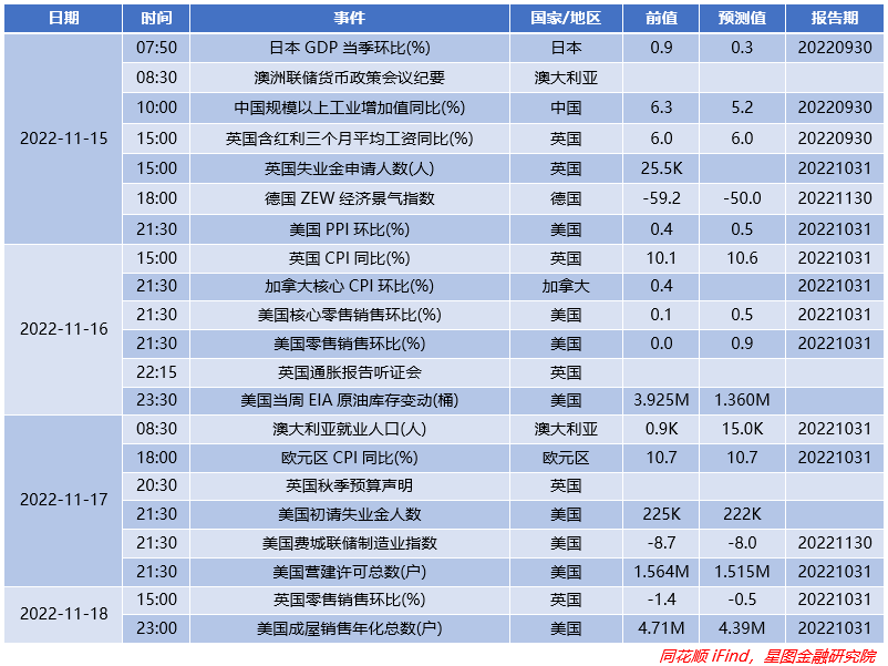 点牛金融（大盘突破3100点）