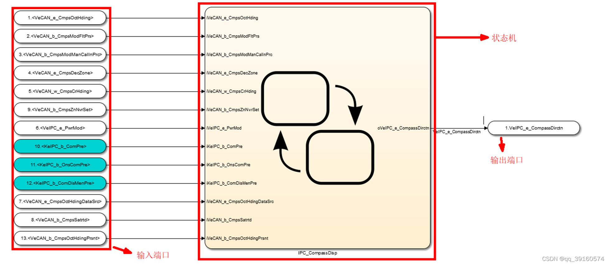 simulink汉化，simulink汉化教程（Matlab/Simulink）