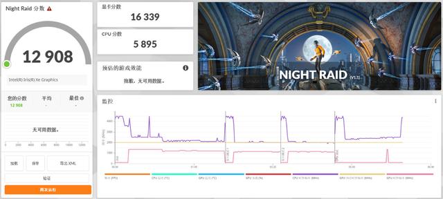 hp是什么牌子的电脑，hp是什么牌子的电脑主机多少钱（惠普星14高性能轻薄本实测）
