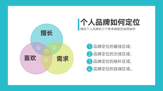 如何确定自己的职业方向，适合内向老实女生的10种工作（做个人品牌既不是做自媒体）