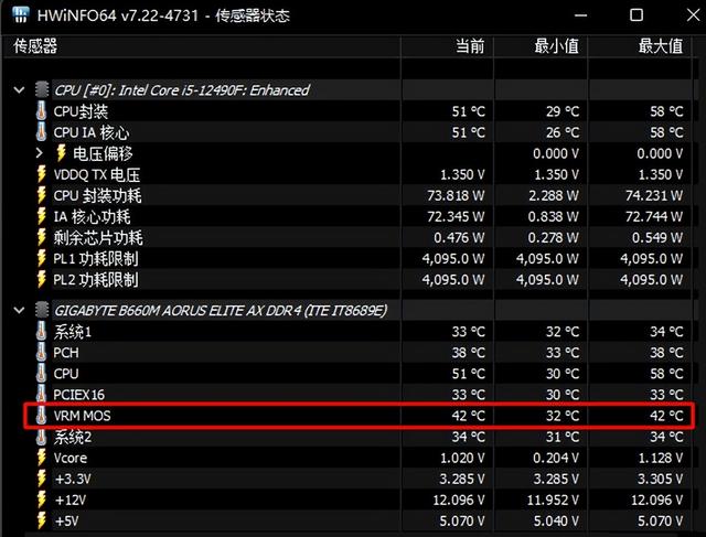 技嘉660小雕主板测评，五大理由告诉你买B660选小雕准没错