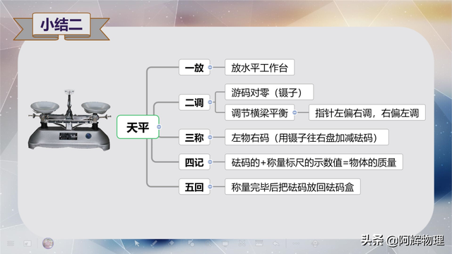 多次实验的目的，实验中多次测量的目的是什么（一组图片带你熟知八年级物理）